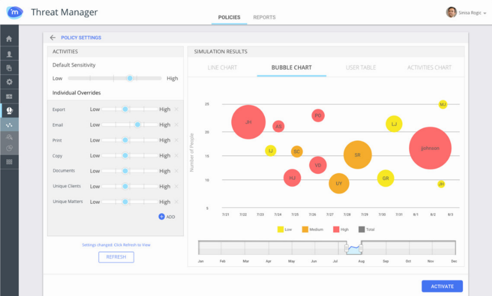 imanage threat manager